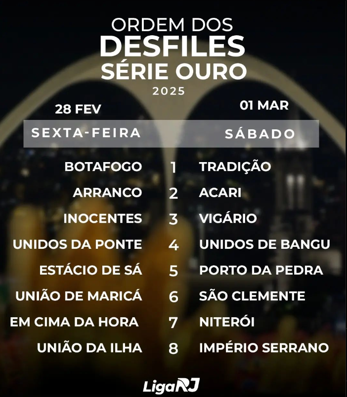 confira essa noticia: Conheça a ordem dos desfiles da Série Ouro para o Carnaval 2025