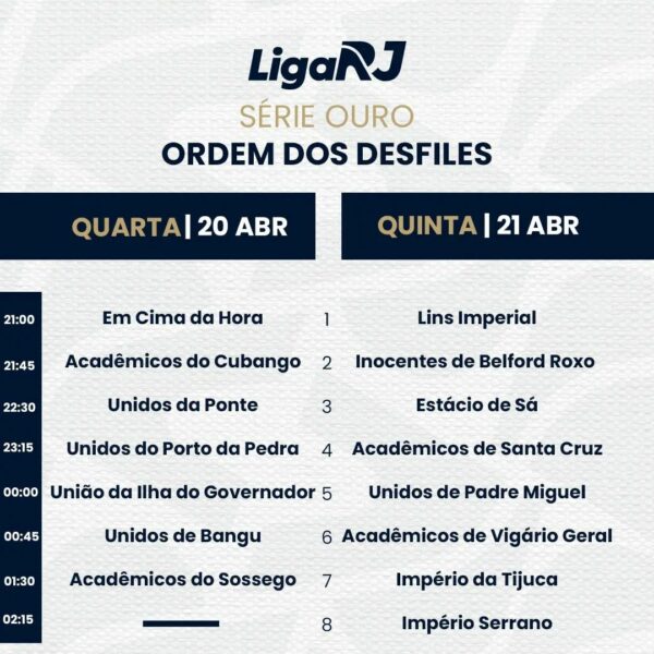 Horário de início de desfiles da Série Ouro é antecipado