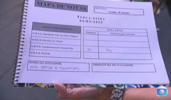 Jurada esquece notas e escolas ganham 10 na apuração do Carnaval de 2025