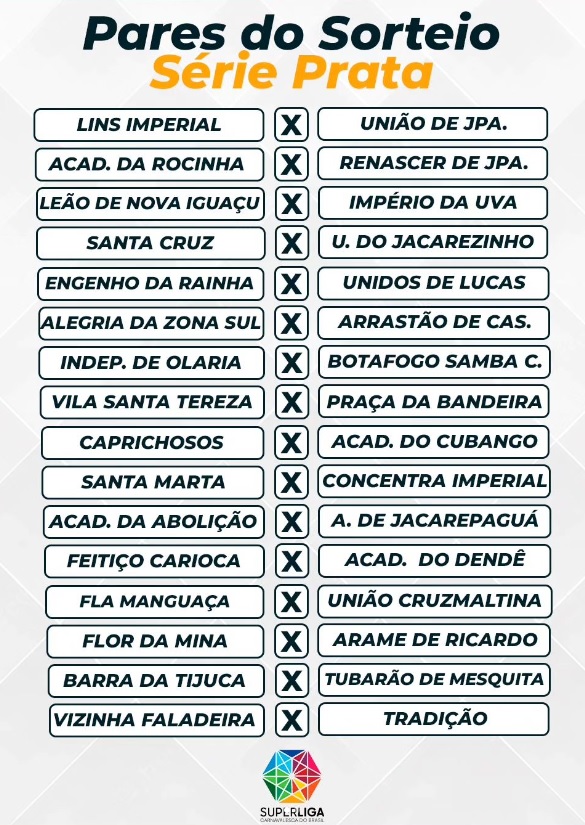 Superliga define pares para os sorteios das Séries Prata e Bronze